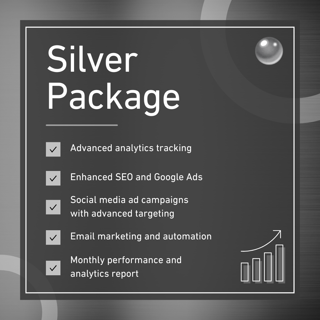 Silver Marketing Packages